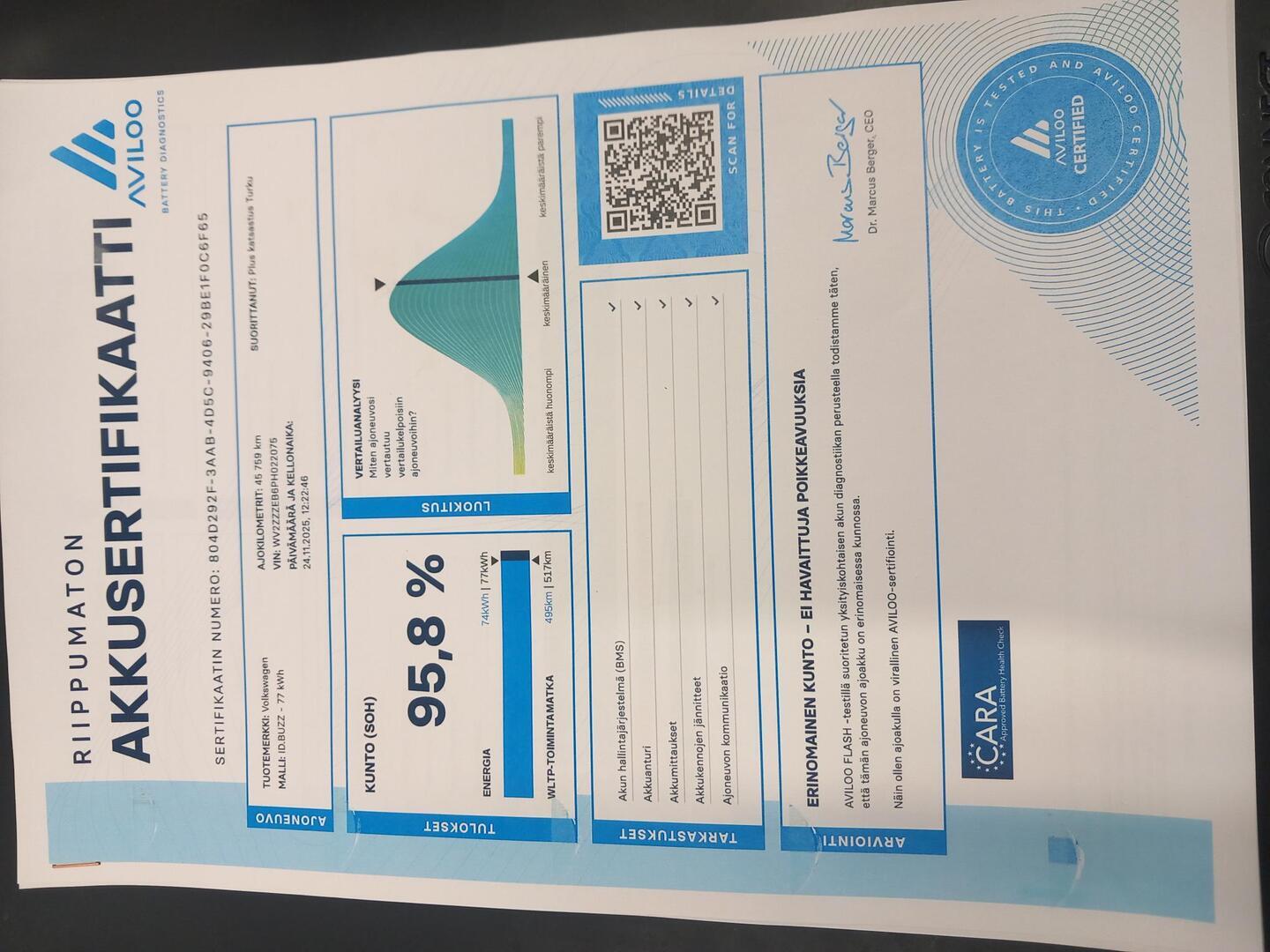 Volkswagen - ID. Buzz